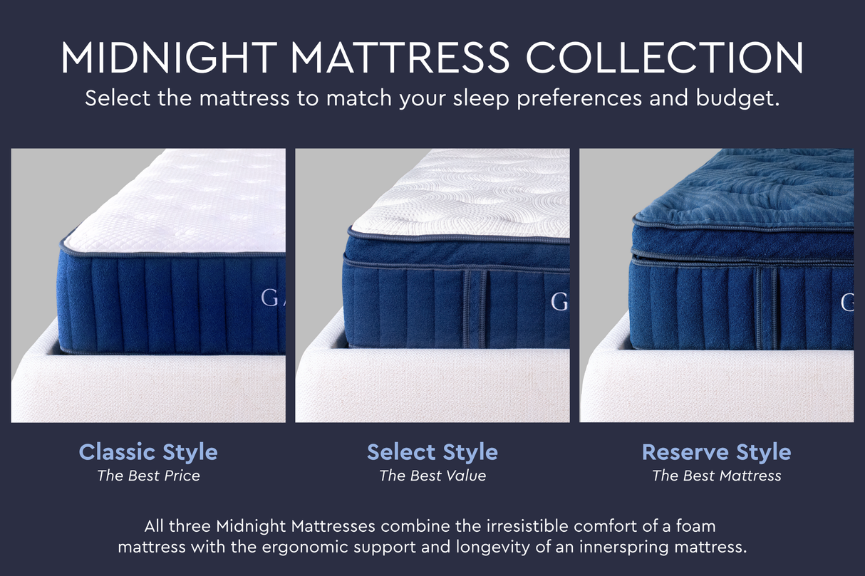 Reserve Style Midnight Mattress