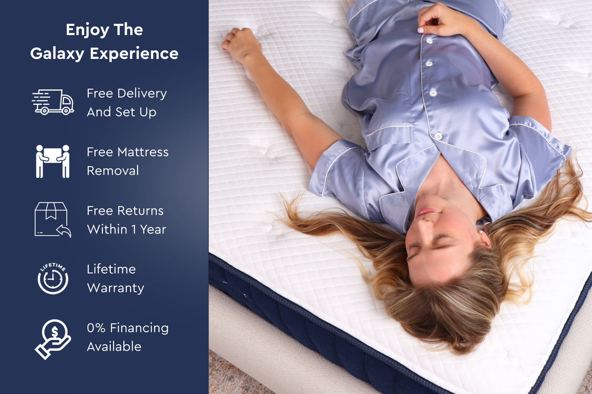 Galaxy Indigo Mattress, Series One