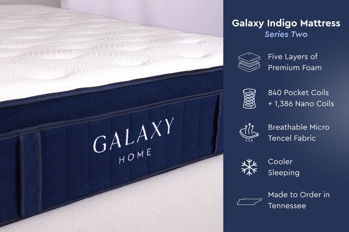 Galaxy Indigo Mattress, Series Two