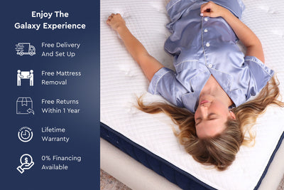 Galaxy Indigo Mattress, Series One