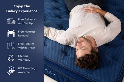 Galaxy Indigo Mattress, Series Three