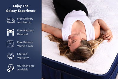 Galaxy Indigo Mattress, Series Two