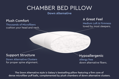 Down Alternative Chamber Pillow